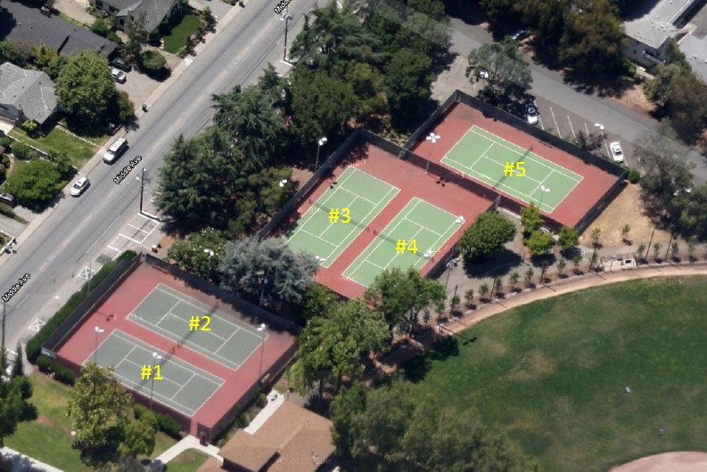 Facility map