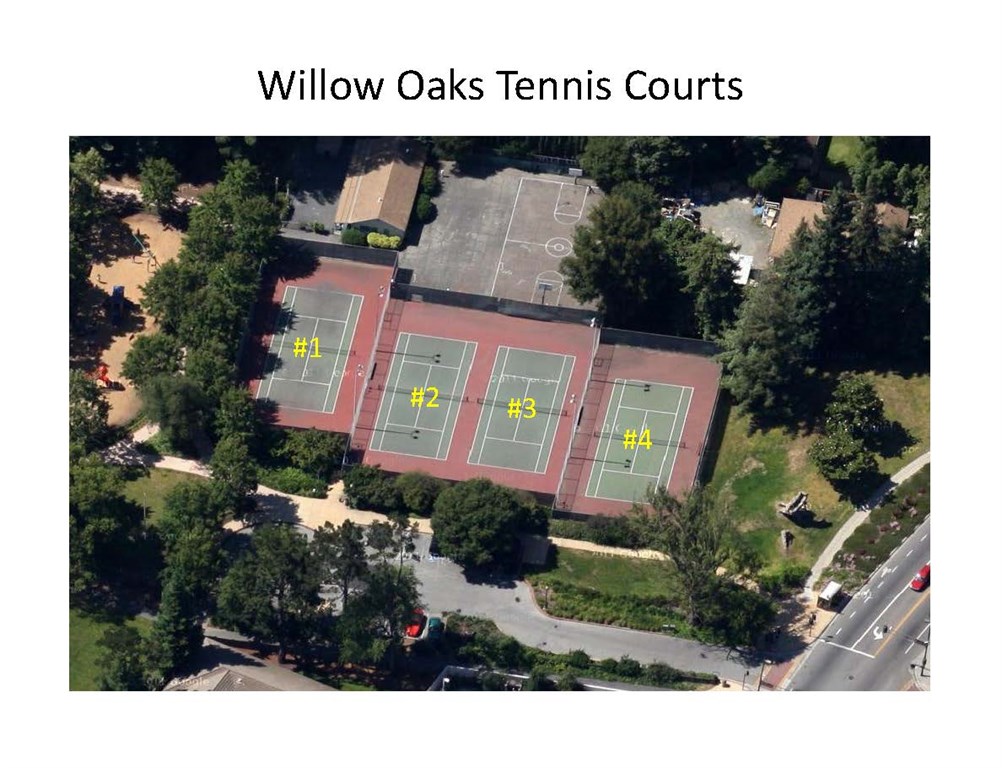 Facility map